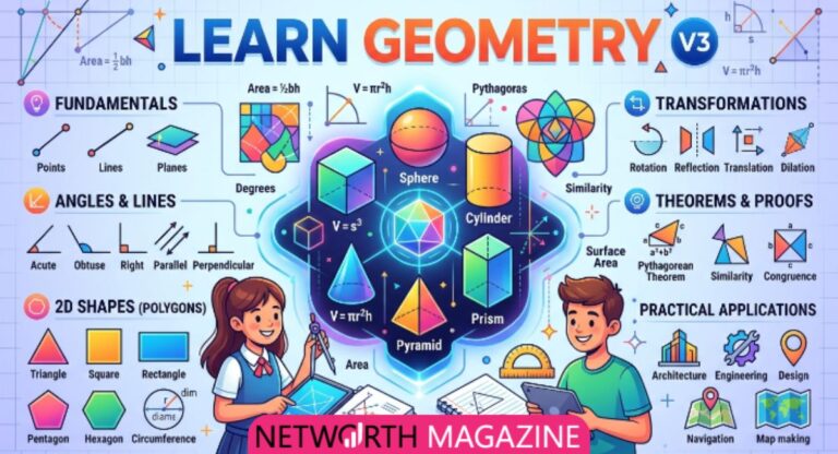 Geometry Learn V3